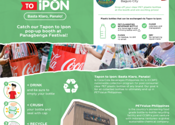 Coca-Cola’s Tapon to Ipon drives plastic bottle collection and recycling efforts for Panagbenga